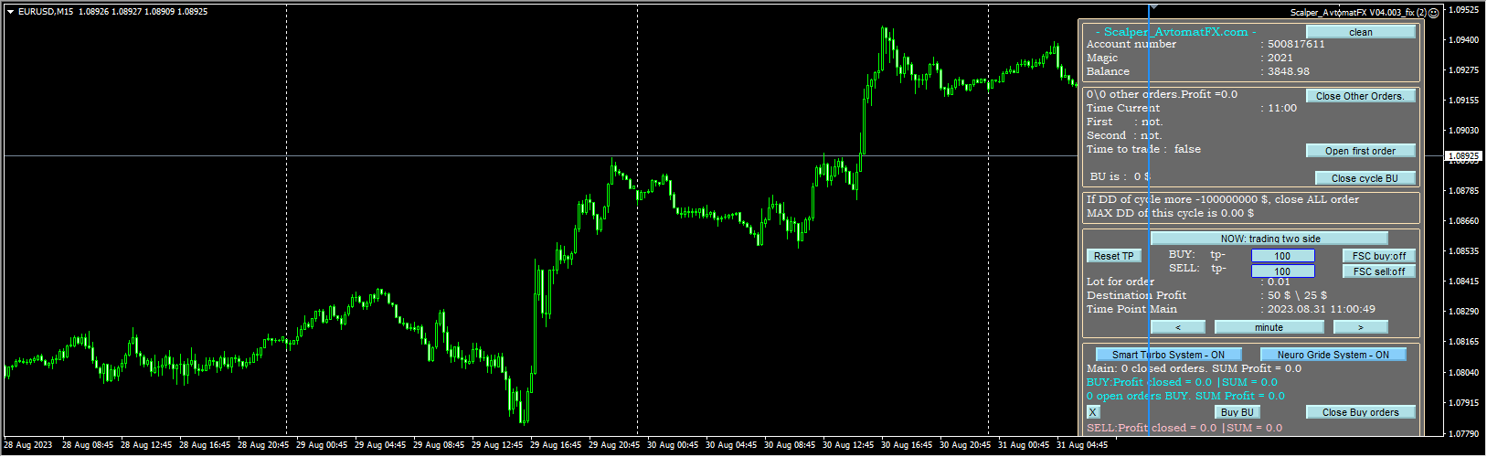 Scalper_AvtomatFX V04.003_fix
