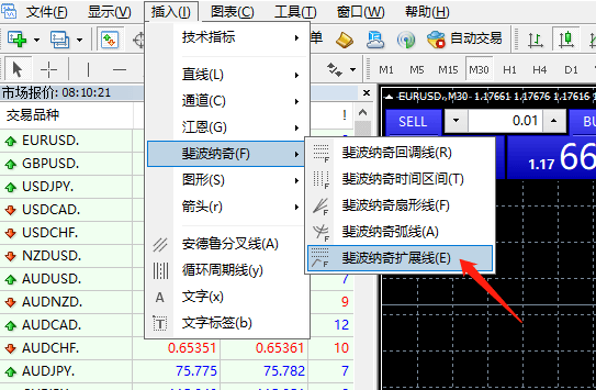 外汇交易在连亏时，都该用这个指标找方向！