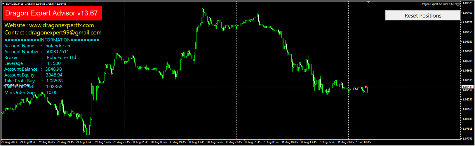 Dragon-Expert-Advisor-Latest