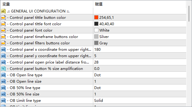 Order Block Indicator