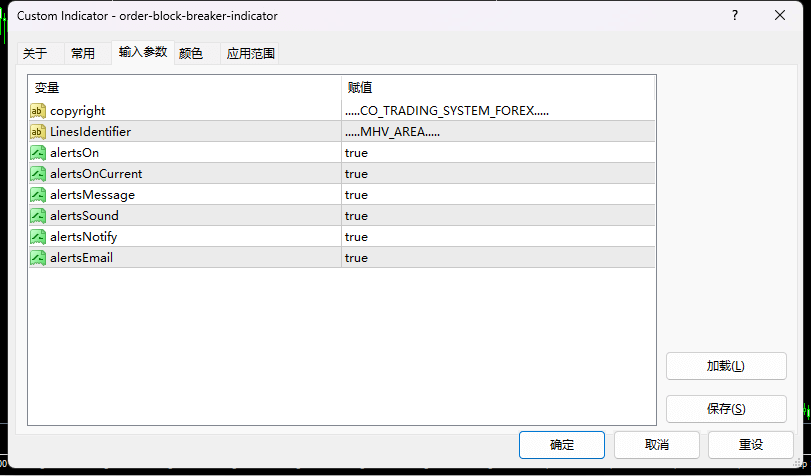 order-block-breaker-indicator