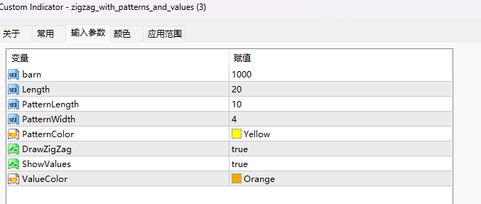 zigzag_with_patterns_and_values