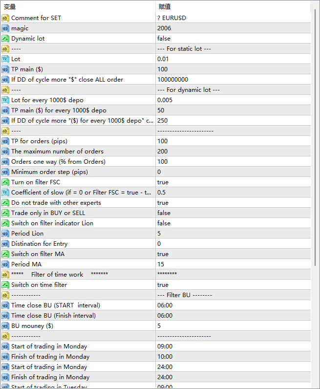Scalper_AvtomatFX.com V01.050.001_fix