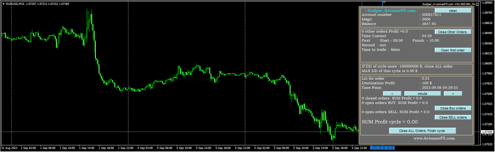 Scalper_AvtomatFX.com V01.050.001_fix