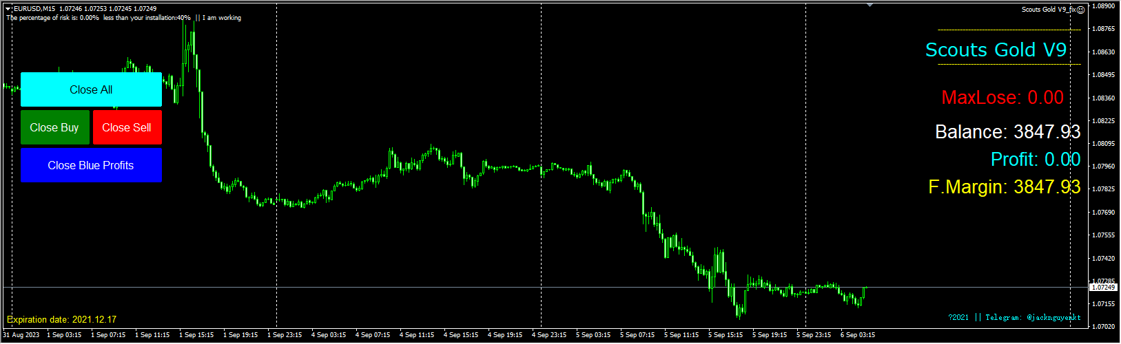 Scouts Gold V9.5.4_fix