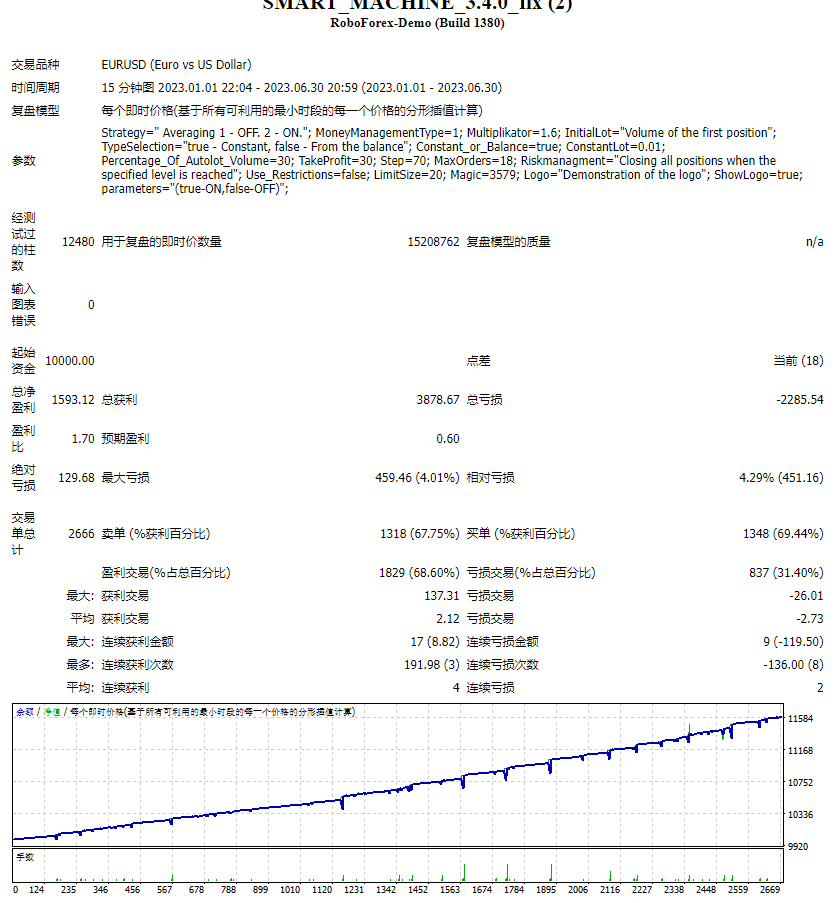 SMART_MACHINE_3.4.0_fix