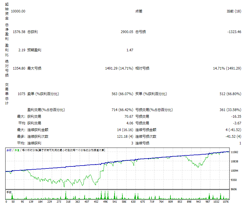 Snake Crazy Pro Full_fix