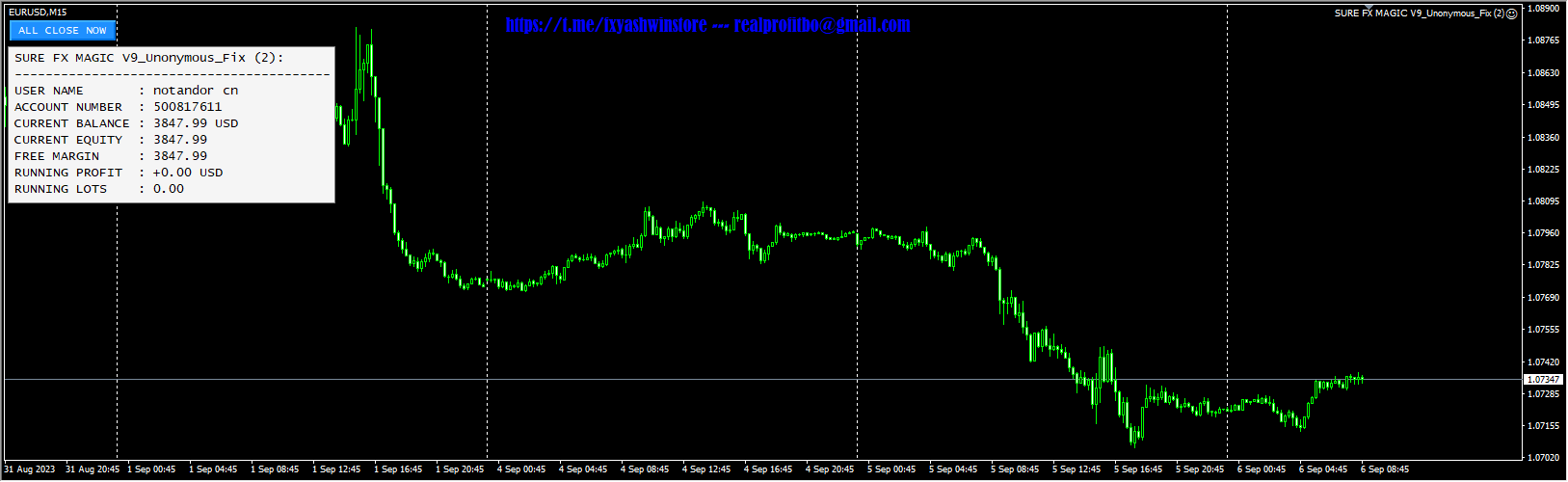 SURE FX MAGIC V9_Unonymous_Fix