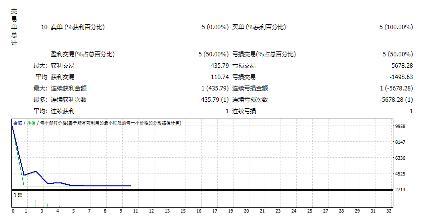 SV AIDA_v3_novosti.fix