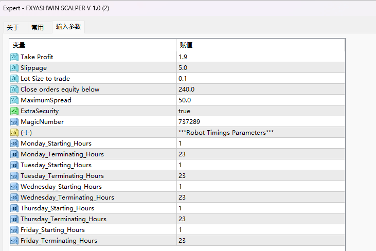 FXYASHWIN SCALPER V 1.0