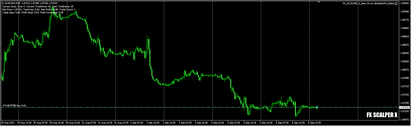 FX_SCALPER_X_New_Fixed