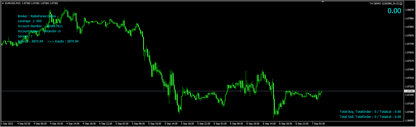 TH DEMO 22262081_fix