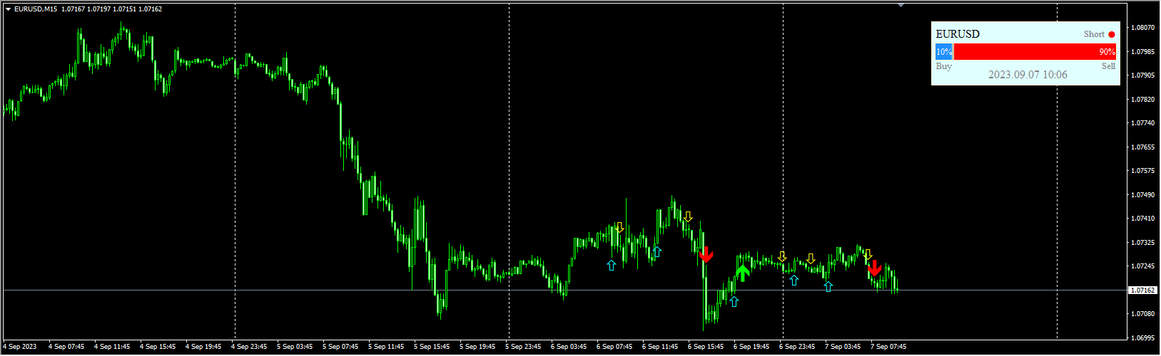 Trade-Confirmed-Indicator_fix