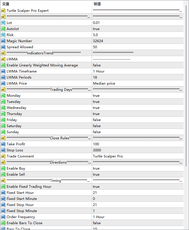 Turtle Scalper Pro_fix