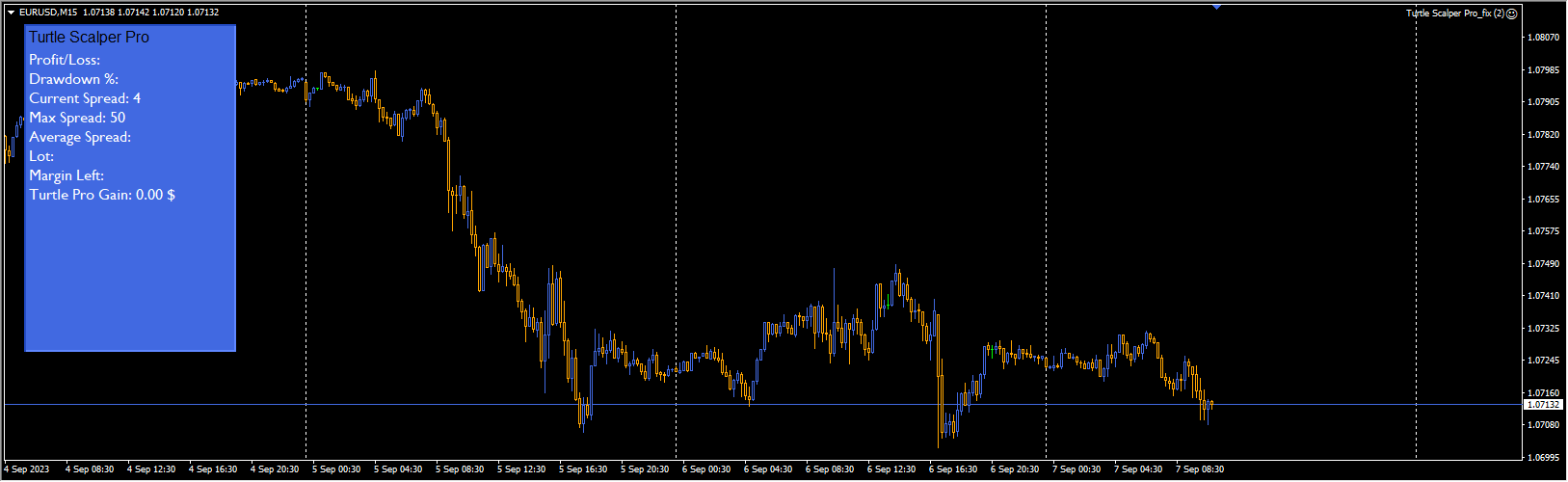 Turtle Scalper Pro_fix