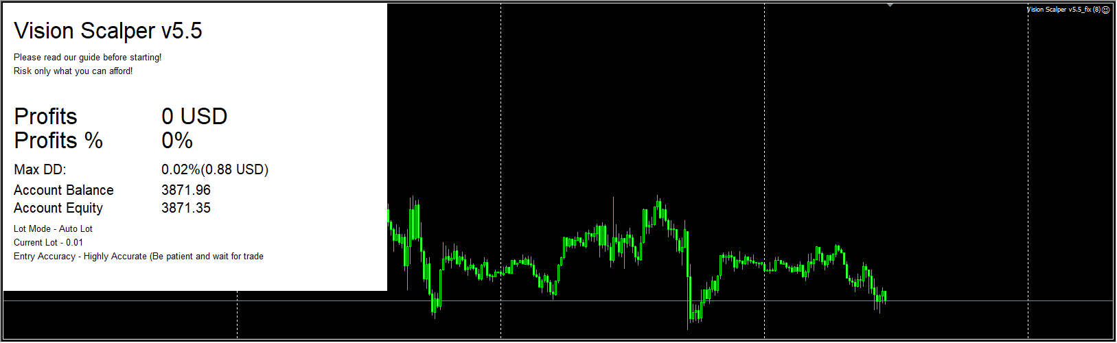 Vision Scalper v5.5_fix