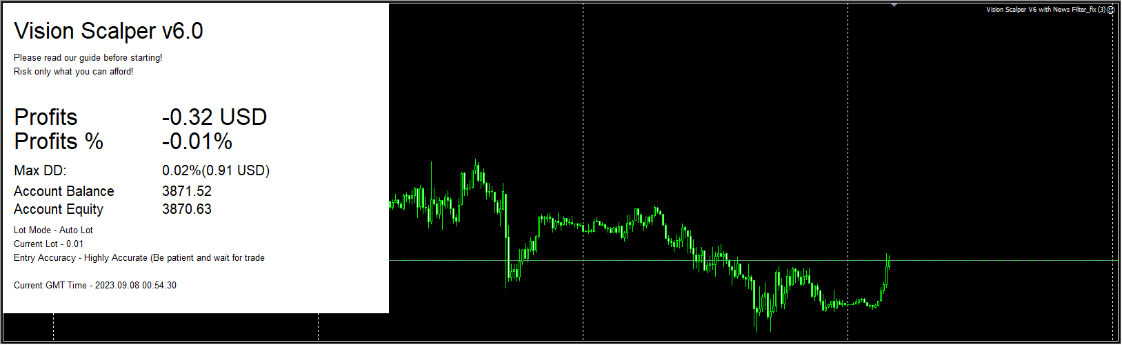 Vision Scalper V6 with News Filter_fix
