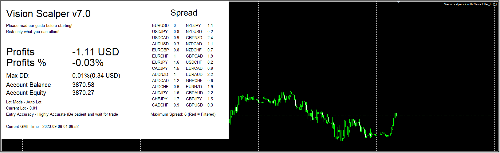 Vision-Scalper-v7-with-News-Filter_fix