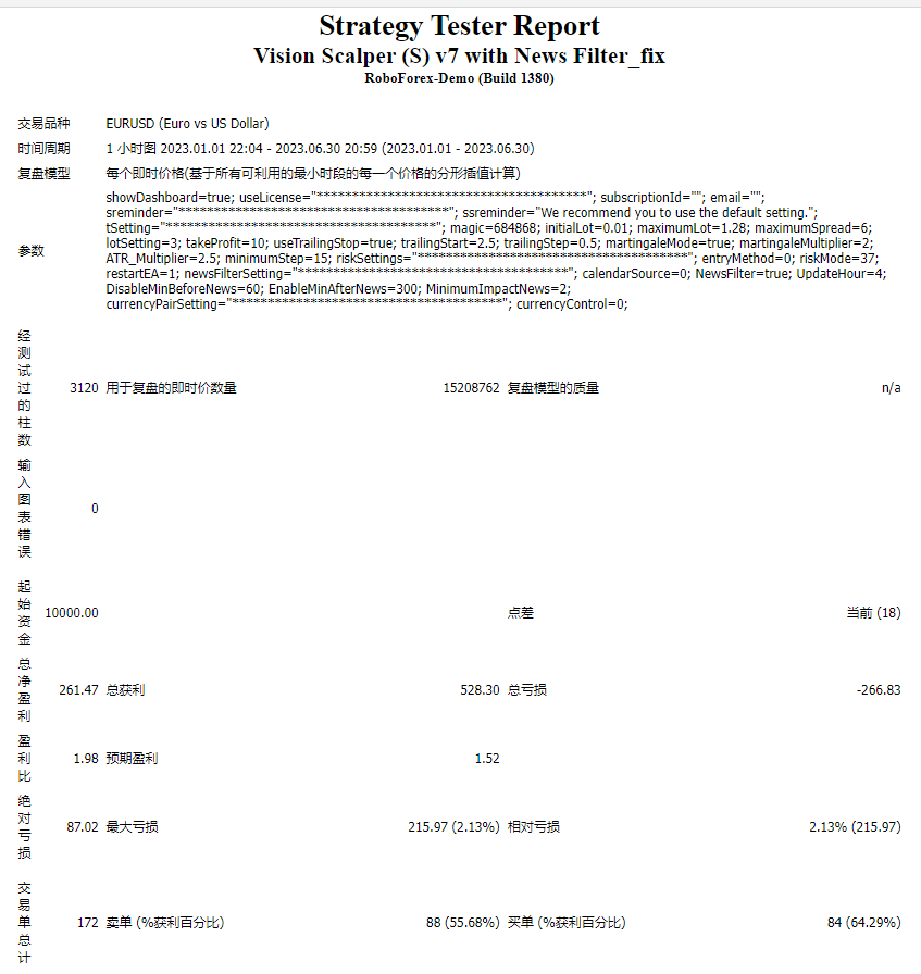 Vision-Scalper-v7-with-News-Filter_fix