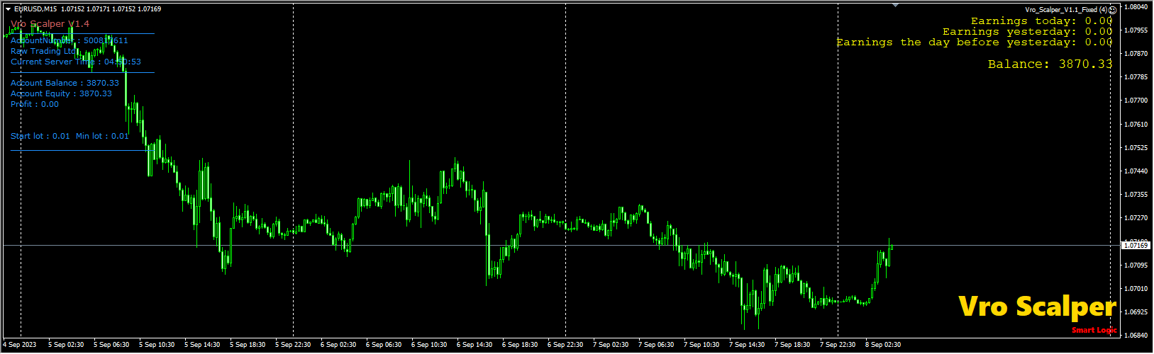 Vro_Scalper_V1.1_Fixed