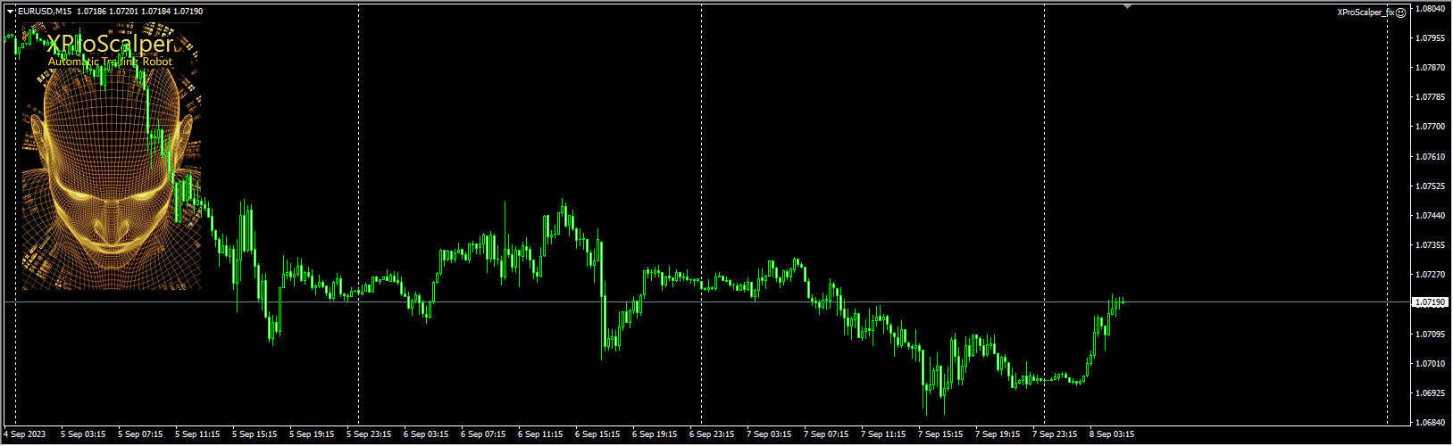 XProScalper fix version