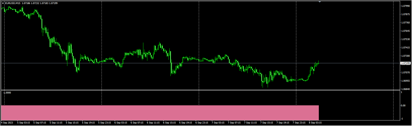 X Scalar Histogram_fix
