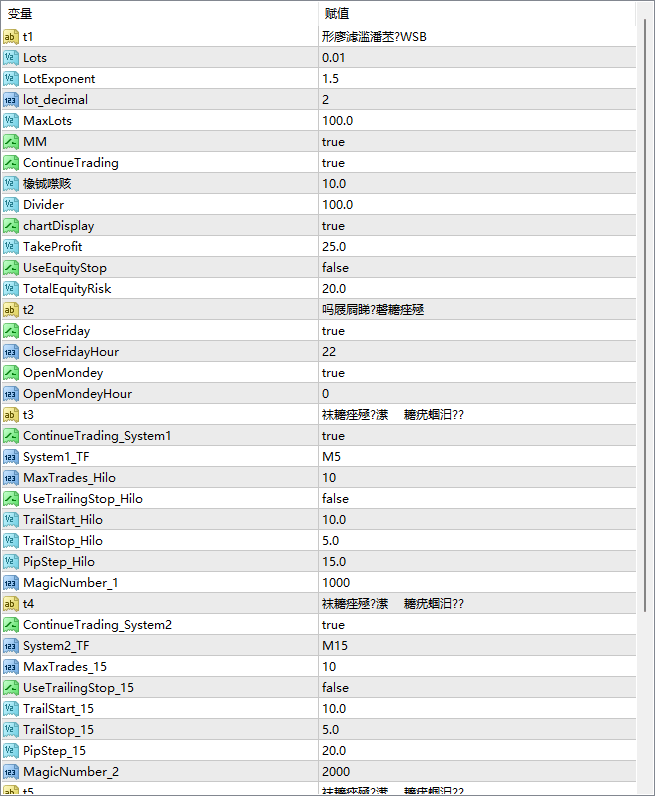 WSB_WallStreetBot v3.2.2_fix