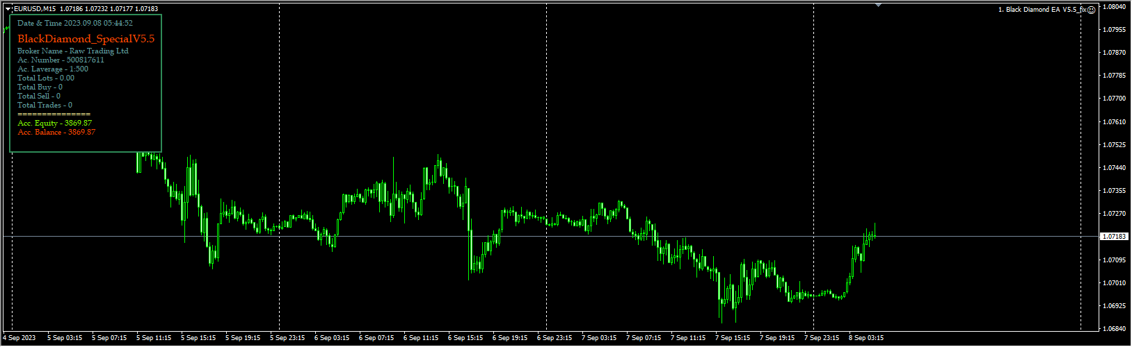 Black Diamond EA V5.5_fix