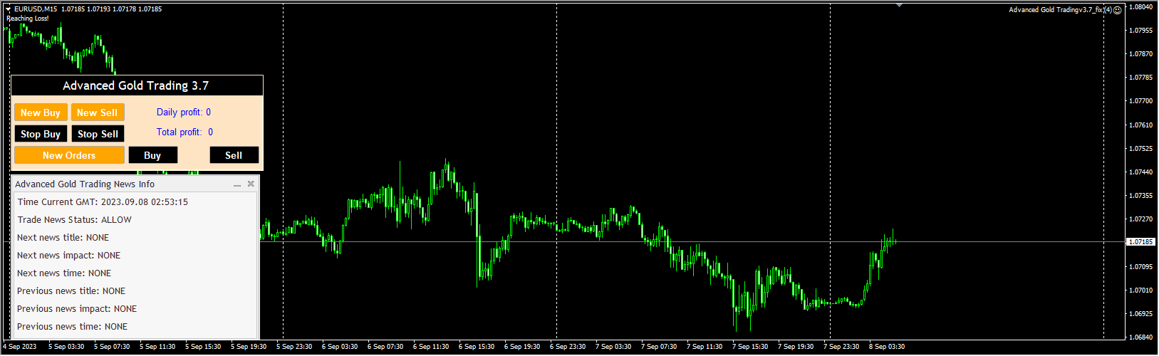 Advanced Gold Tradingv3.7_fix