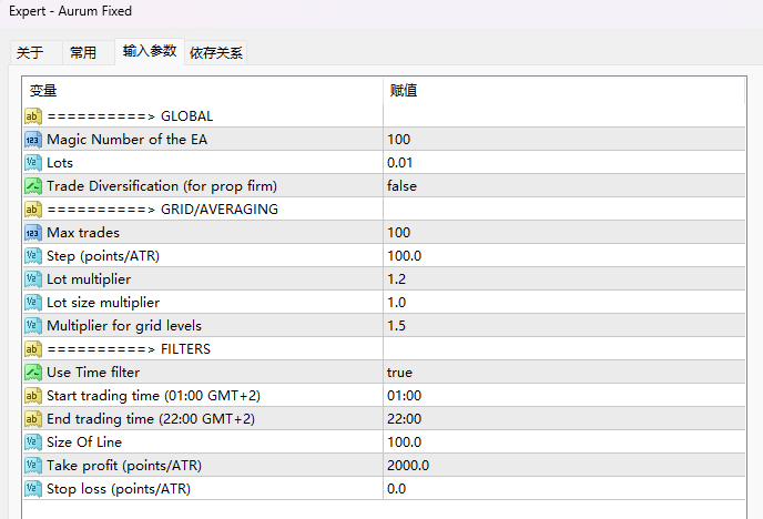 Aurum_CyberCapital Fixed