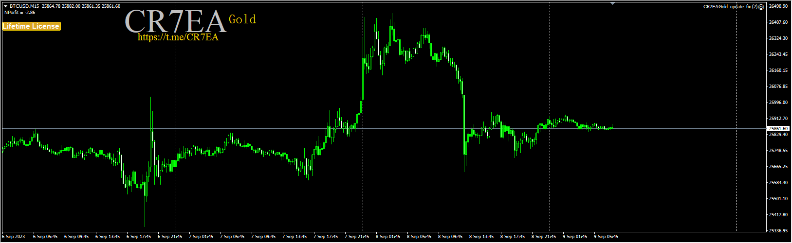 CR7EAGold_update_fix