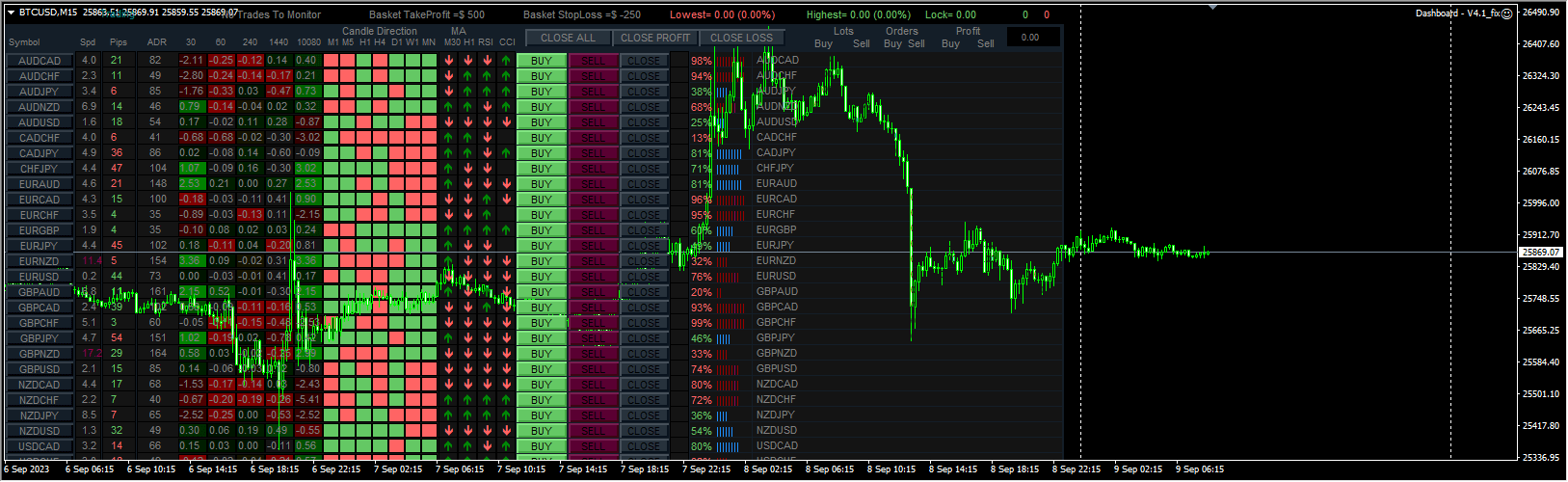 Dashboard – V4.1_fix