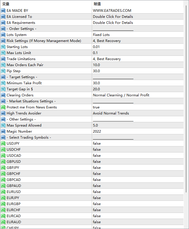 Forex Correlation EA_fix