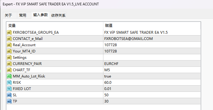 FX ViP SMART SAFE TRADER EA v1.5 MT4
