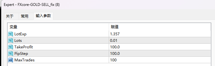 FXcore-GOLD-SELL_fix