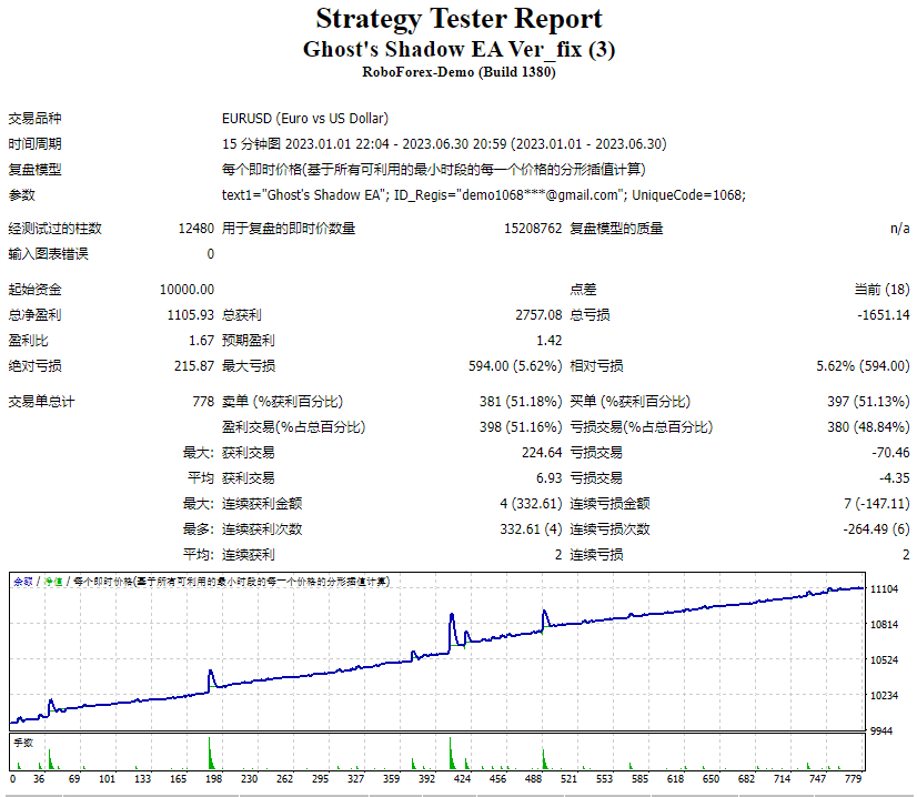 Ghost’s Shadow EA Ver_fix