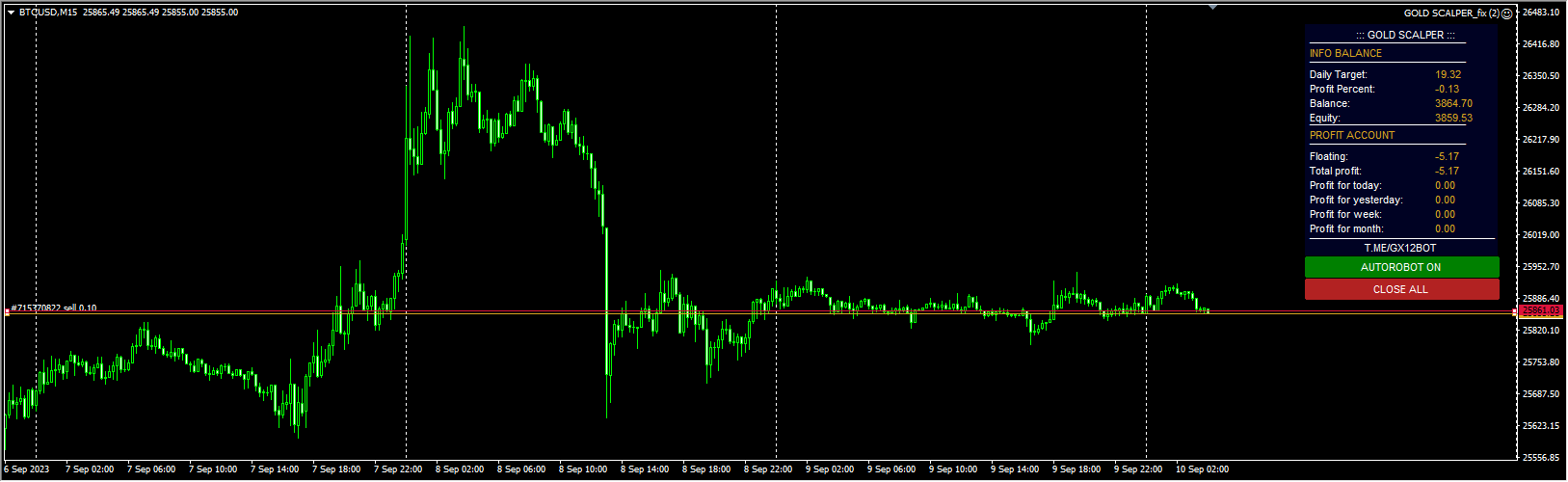 GOLD SCALPER_fix