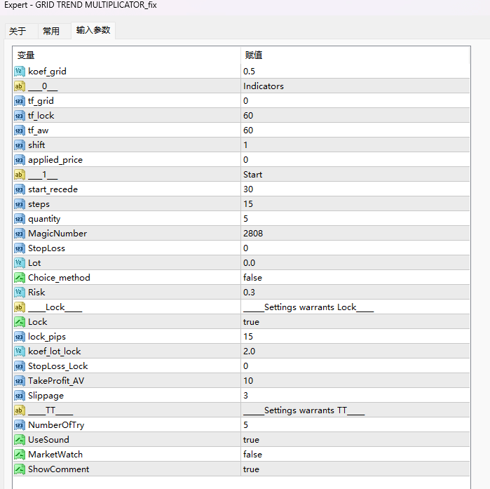 GRID TREND MULTIPLICATOR_fix