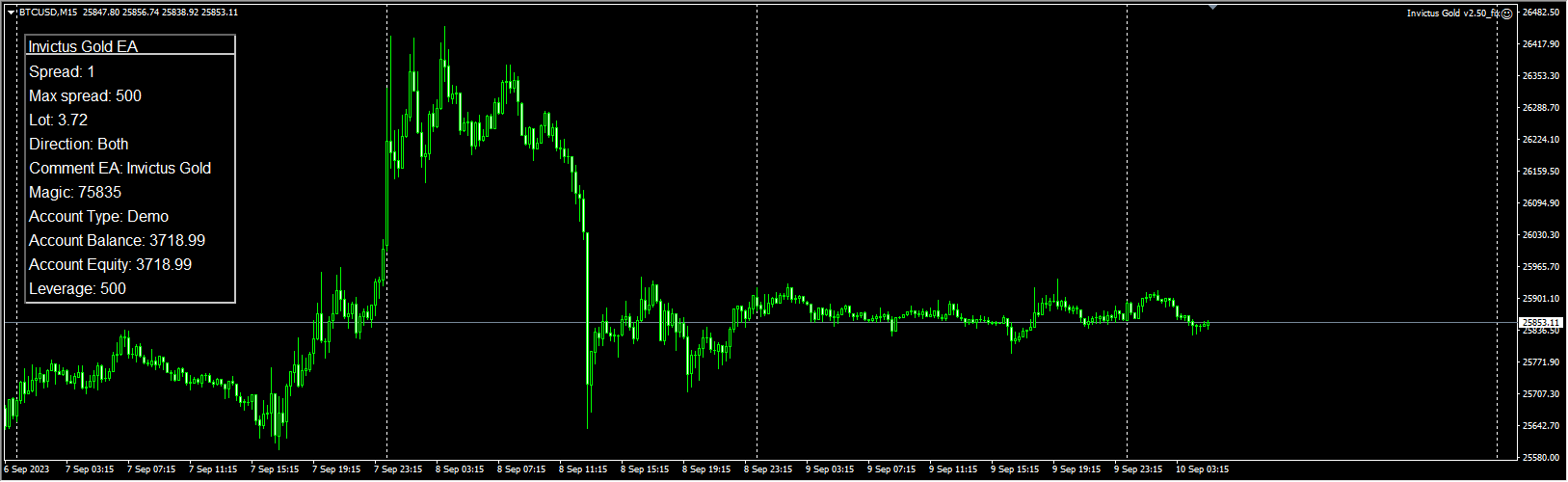 Invictus Gold v2.50_fix