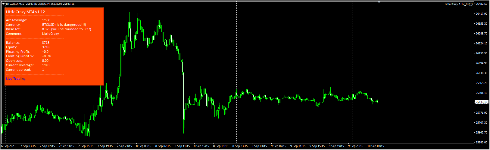 LittleCrazy 1.12_fix