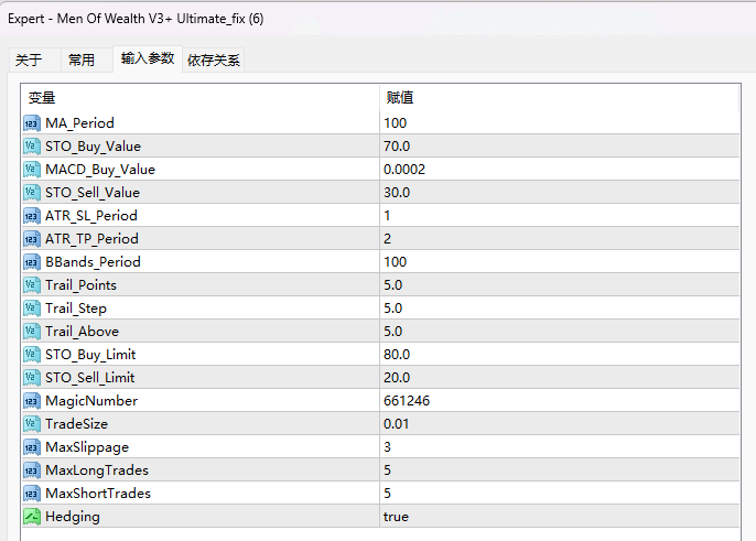 Men Of Wealth V3+ Ultimate_fix (6)