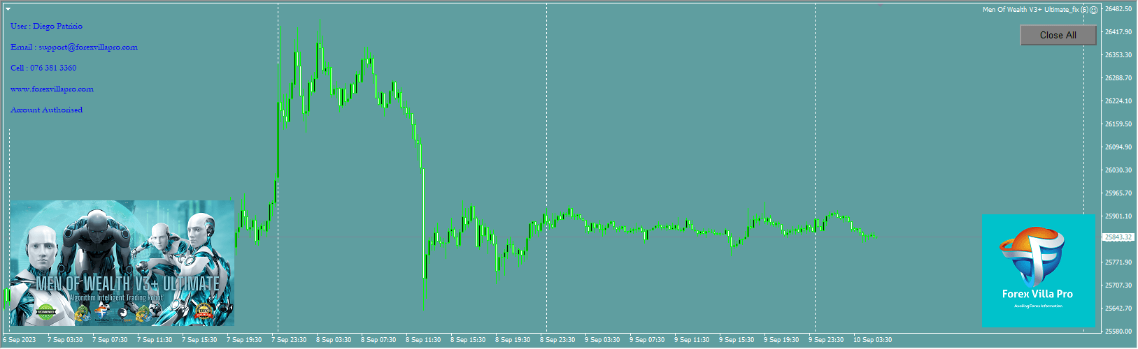 Men Of Wealth V3+ Ultimate_fix (6)