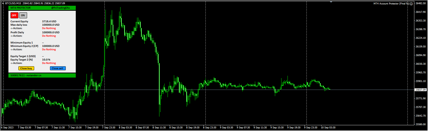 MT4 Account Protector (Final fix)