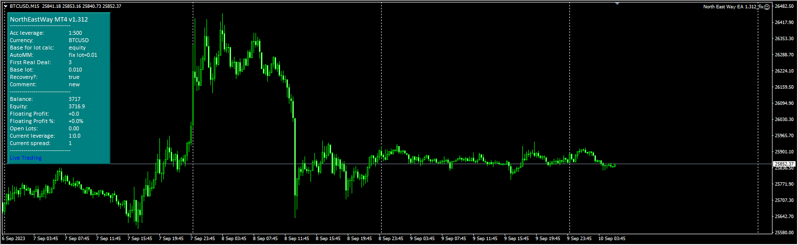 North East Way EA 1.312_fix