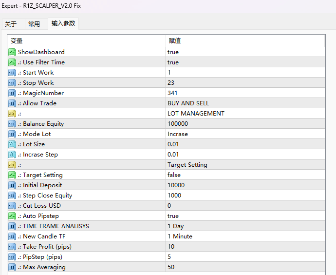 R1Z_SCALPER_V2.0 Fix