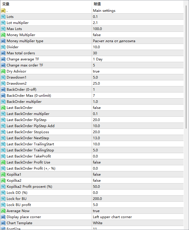 SkyNet Advisor v2.0.1_fix