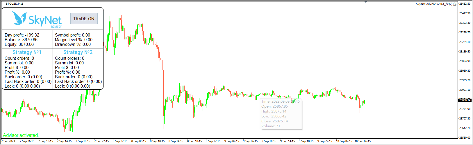 SkyNet Advisor v2.0.1_fix