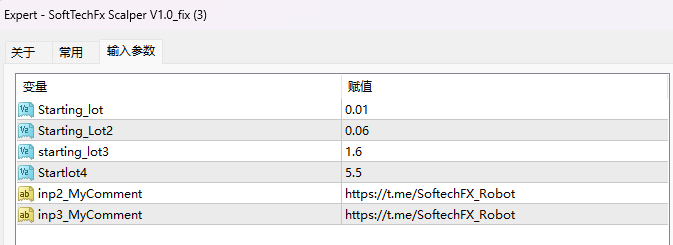 SoftTechFx Scalper V1.0_fix