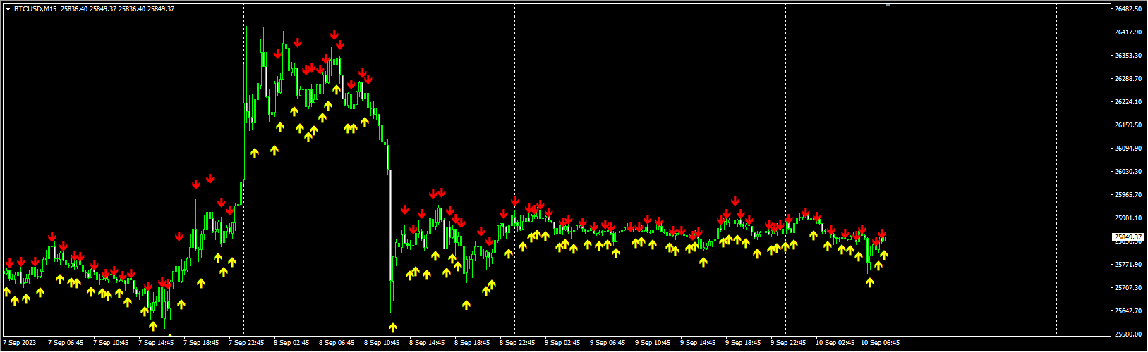 Special_No_Repaint_Fixed