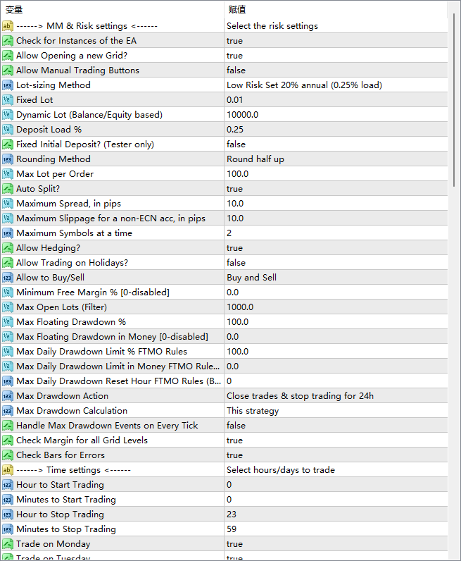 Waka Waka EA v3.17_fix